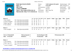 1518002 - Bodø Sportsskytterklubb