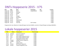 DNTs Hoppeserie 2015 - V75 Lokale hoppeserier 2015