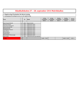 Håndballskolen 2014 – tidsplan og deltakerliste