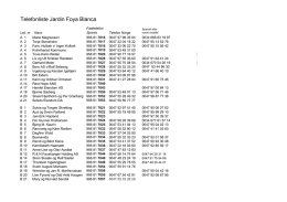 Telefonliste JFB Mars 2013