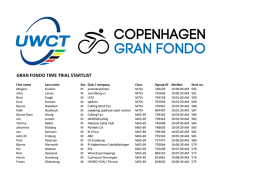 Startlisten - Copenhagen Gran Fondo