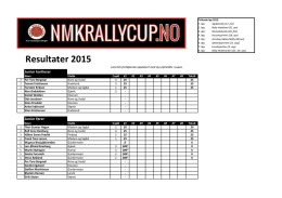 Resultater 2015 - Index of /media/media.nmkrallycup.no