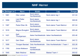 Resultat: NHF Herrer