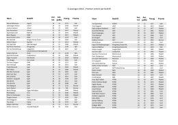 O-sesongen 2014 - Premier sortert per bedrift