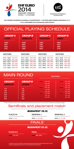 OFFICIAL PLAYING SCHEDULE MAIN rOUND