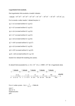 Logaritmisk frekvensskala.pdf