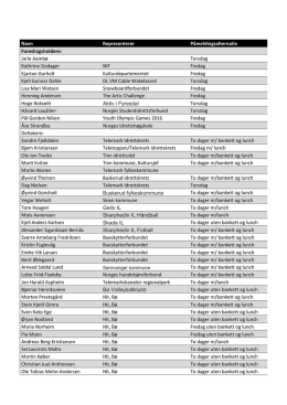Foreløpig deltakerliste 2014 (PDF format)