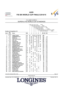 AUDI FIS SKI WORLD CUP FINALS 2014/15