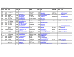 Laglederliste 2013