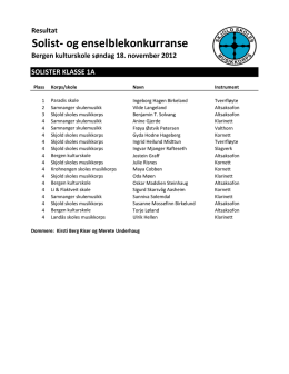 Resultat 2012 for solister og ensembler