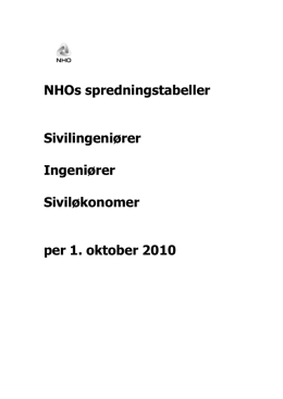 NHOs spredningstabeller Sivilingeniører Ingeniører
