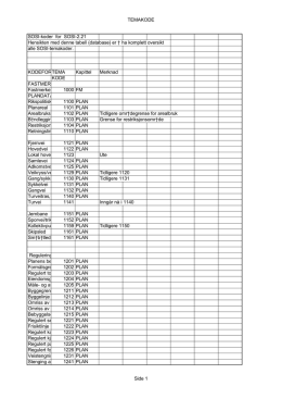 TEMAKODE SOSI-koder for SOSI-2.21 Hensikten med denne tabell