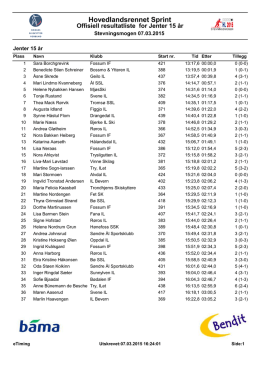 Offisiell resultatliste sprint 4km for Jenter 15 år
