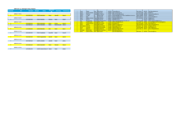 Oversikt seriekamper H-2014 fordelt på stamme 1 og 2