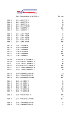 Quick Clamp utsalgspriser pr. 06.02.14 Eks. mva G101-A G101