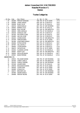 slalom 3 manches U14 / U16 7/02/2015 Résultat - ski