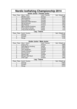 Nordic Icefishing Championchip 2014