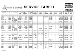 Tune up tabell Mercury, Mariner, Force t.o.m 2006.pdf
