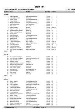 21.12 Ottestadrennet - startlister