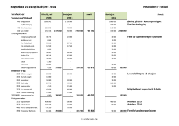 Fotball regnskap 2013 budsjett 2014