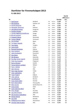 Startlister for Finnmarksløpet 2013