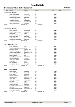 Resultatliste Brommasprinten 2013.pdf