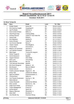 Offisiell resultatliste for G 16 år 7,5 km fri