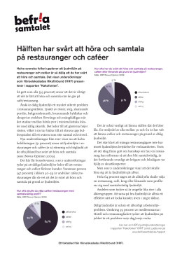 Faktablad om ljudmiljön på café/restaurang (pdf)
