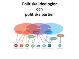 Politiska ideologier och politiska partier