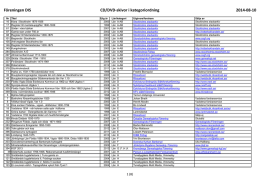 Föreningen DIS CD/DVD-skivor i kategoriordning 2014-08-10