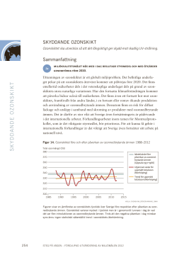 Om Skyddande ozonskikt i Fördjupad utvärdering 2012