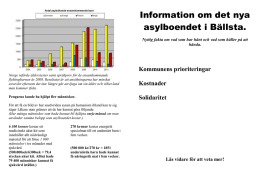 Information om det nya asylboendet i Bällsta.
