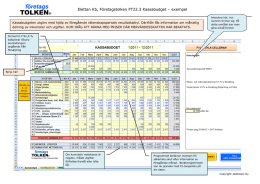 Exempel FT22.3 Kassabudget, exempelföretag Elettan Kb