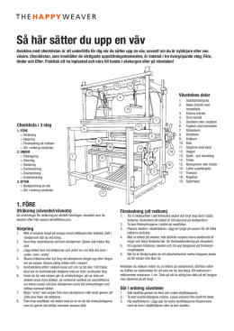 Checklista "S&aring; h&auml;r s&auml;tter du upp en v&auml;v"