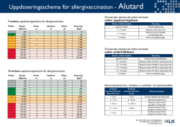 Uppdoseringsschema för allergivaccination - Alutard