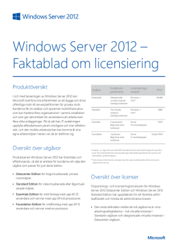 Windows Server 2012 – Faktablad om licensiering