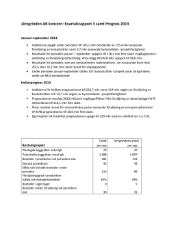 Järngrinden AB koncern: Kvartalsrapport 3 samt Prognos 2013
