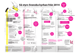Så styrs Svenska kyrkan från 2014
