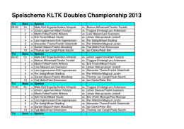 Spelschema KLTK Doubles Championship 2013