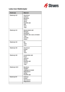 Lista över Elektrolyter PDF