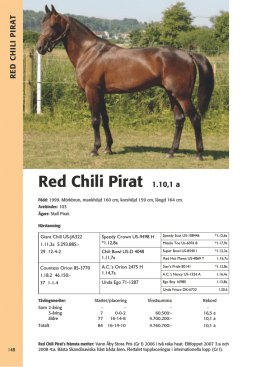 Red Chili Pirat 1.10,1 a