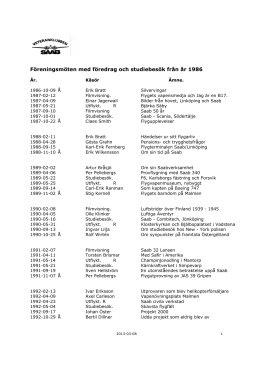 Föreningsmöten med föredrag och studiebesök från år 1986