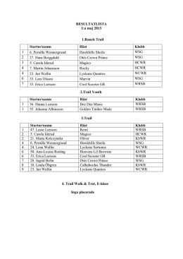 RESULTATLISTA 1:a maj 2013 1.Ranch Trail Startnr/namn H&auml;st