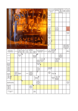 Olöst whiskykryss #6-2014