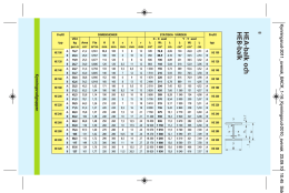 HEA-balk ochHEB-balk
