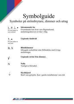 Symbolguide