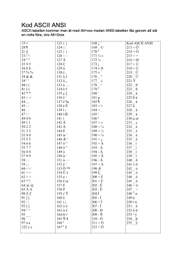 ASCII- ANSI tabell