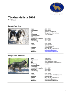 Täckhundslista 2014