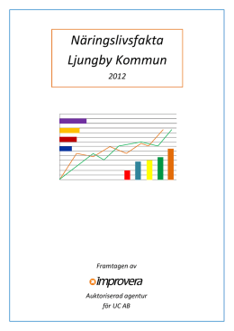 Näringslivsfakta -Ljungby kommun 2012.pdf