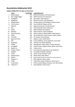 Resultatlista Gäddrycket 2013